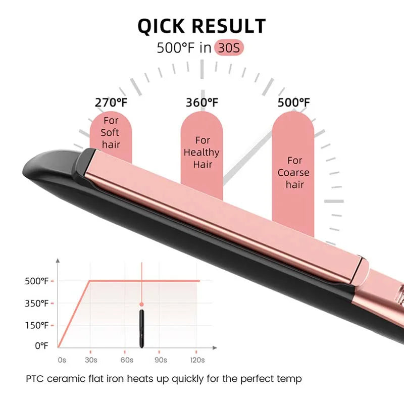Capilume IonSilk Pro
